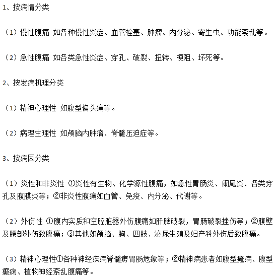 腹痛的不同標準的分類有哪些？分別是什么病因？