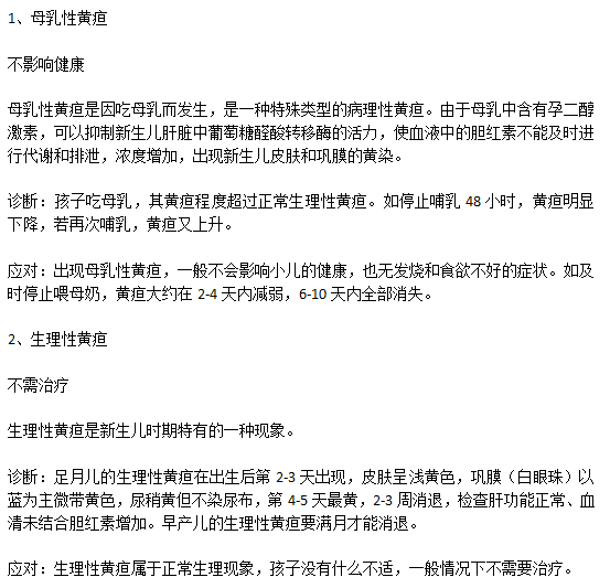 不同分型新生兒黃疸的治療方式分別是什么？