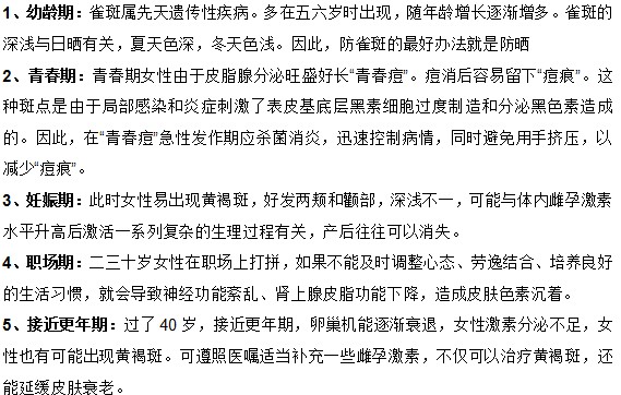 你知道女人容易生長雀斑的五大階段都是什么嗎？