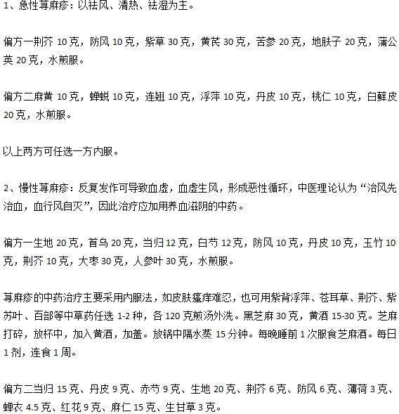 爸爸媽媽們知道小兒蕁麻疹的輔助治療偏方嗎？