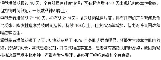 破傷風(fēng)在臨床上有哪些分類？