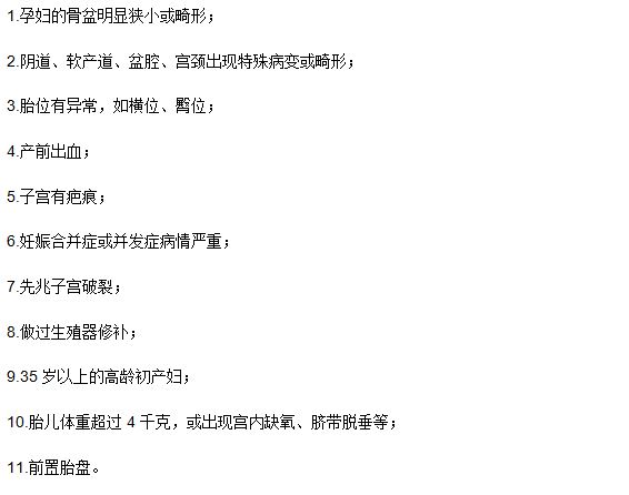 哪些準(zhǔn)媽媽必需要選擇剖宮產(chǎn)的方式生孩子？