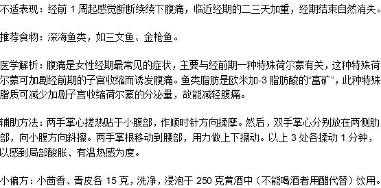 女性朋友經(jīng)期性腹痛的治療方法有什么？