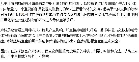 剖腹產(chǎn)時(shí)使用麻醉藥對(duì)寶寶有影響嗎？
