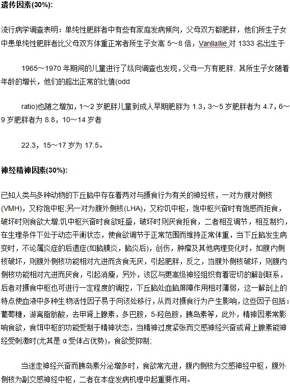 肥胖癥越來(lái)越多！真的是吃得多引起的？