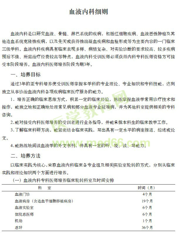 ?？漆t(yī)師規(guī)范化培訓(xùn)----血液內(nèi)科細(xì)則