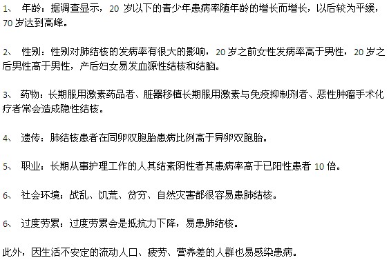 哪些情況容易感染肺結(jié)核？