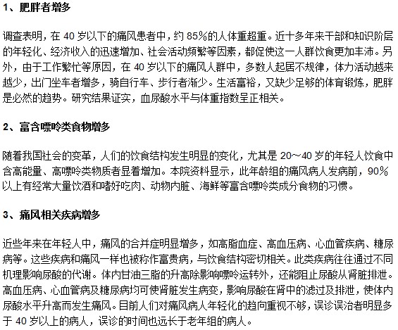 痛風(fēng)患病人群為什么越來越年輕化？
