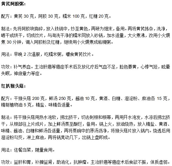 針對肝癌術(shù)后患者有哪些食療調(diào)養(yǎng)偏方？
