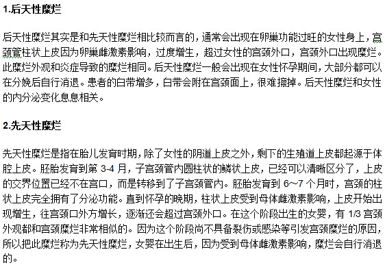 你知道嗎？宮頸糜爛分為先天性和后天性！