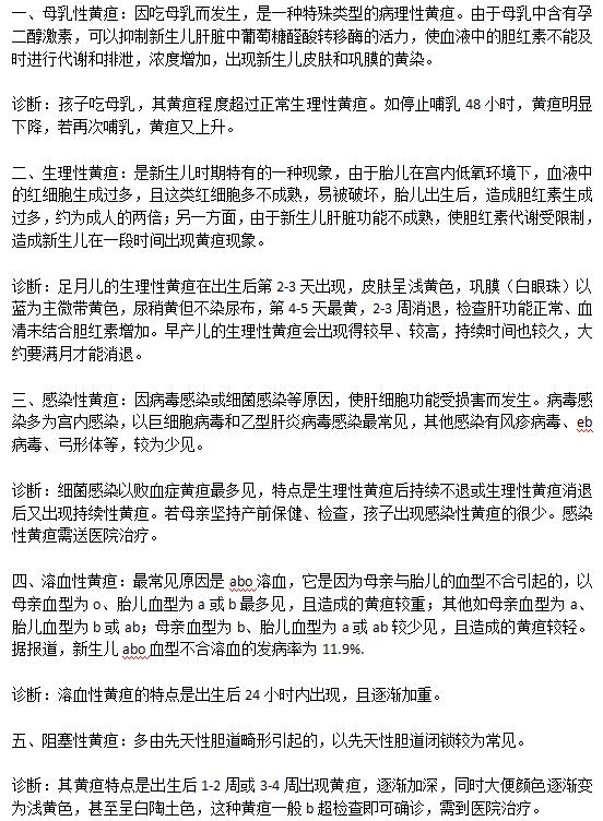 導(dǎo)致新生兒嘔吐反復(fù)不止的原因有哪些？