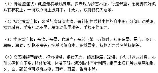 典型的頸椎部位骨質(zhì)增生的疾病癥狀有哪些？