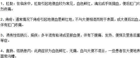 可能導(dǎo)致腹痛便血的四種疾病是什么？