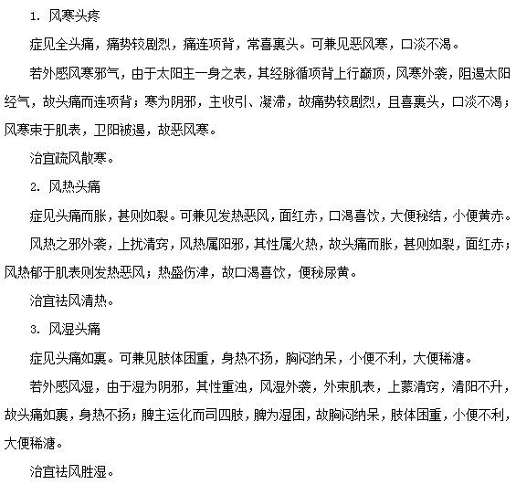 中醫(yī)對(duì)外感頭痛是如何辯證和治療的？