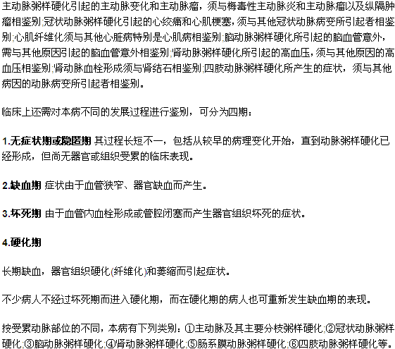 動(dòng)脈硬化