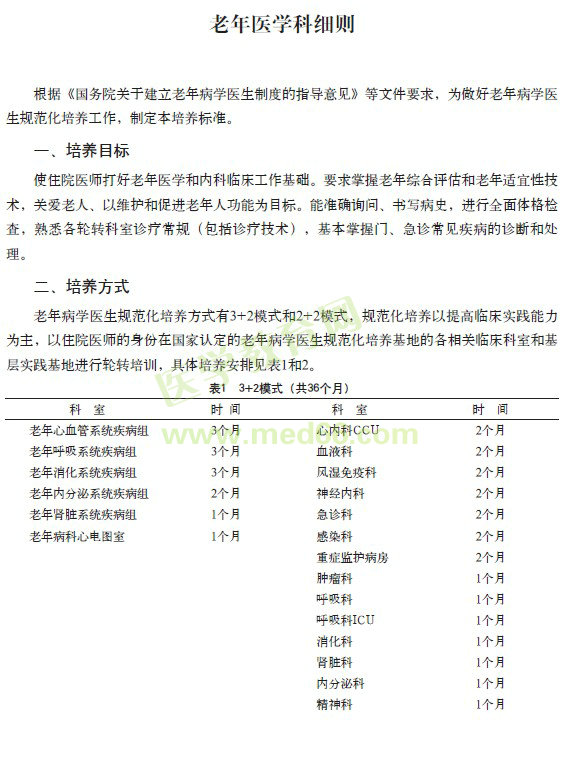 ?？漆t(yī)師規(guī)范化培訓(xùn)----老年醫(yī)學(xué)科細(xì)則