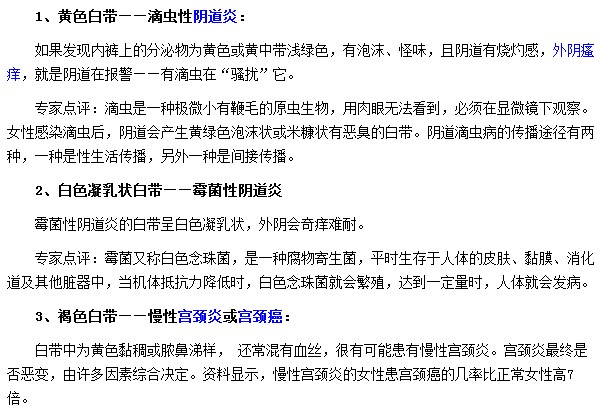 由于白帶顏色的不同所導致的婦科疾病也不同