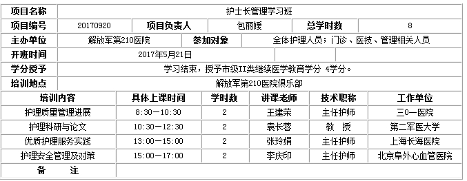 大連醫(yī)學會組織召開《護士長管理學習班》的通知