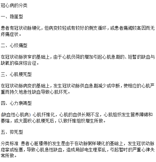 冠心病可以分為哪幾類