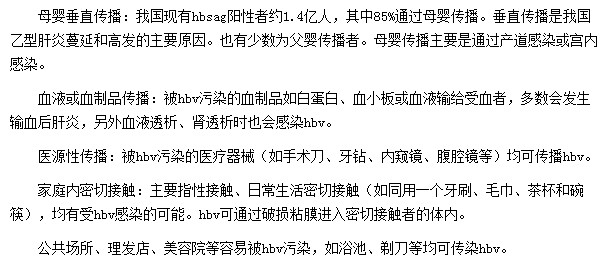 乙肝會(huì)通過(guò)哪些途徑進(jìn)行傳播？