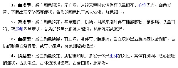 在中醫(yī)上月經(jīng)量少可分為哪些類型？