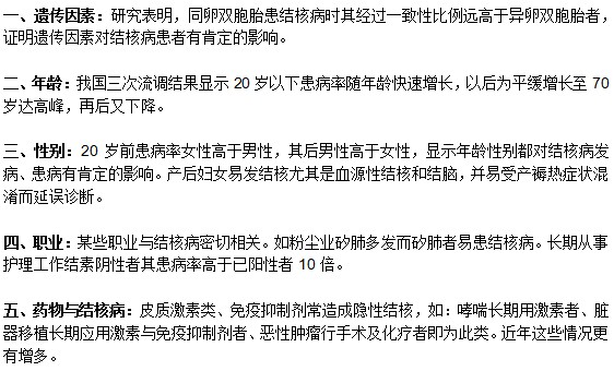 肺結(jié)核的發(fā)病因素有哪些？