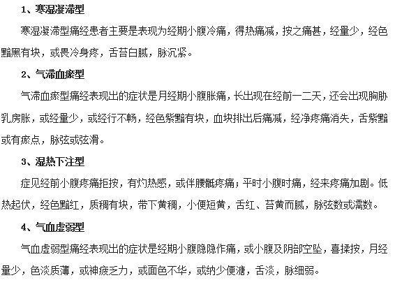 痛經(jīng)會出現(xiàn)哪些比較明顯的癥狀？