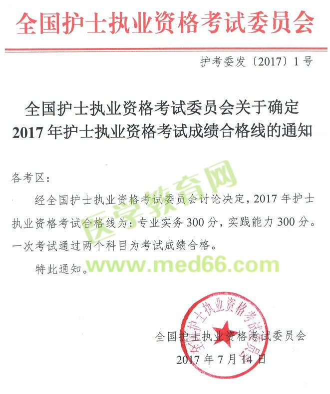 寧夏2017年護士資格考試成績查詢?nèi)肟诤头謹?shù)線全都公布啦！