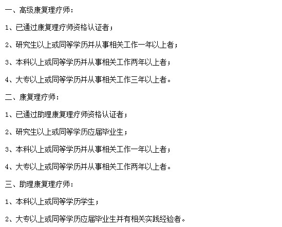 中醫(yī)康復(fù)理療師的報考條件是什么？