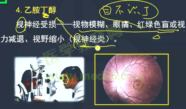 2017年醫(yī)學教育網課程與執(zhí)業(yè)藥師試題對比