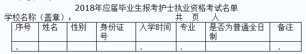 張家口市衛(wèi)生考試培訓(xùn)中心關(guān)于2018年護(hù)士執(zhí)業(yè)資格考試報(bào)名及現(xiàn)場(chǎng)確認(rèn)的通知