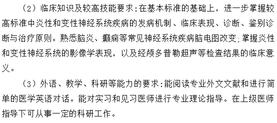 神經(jīng)內(nèi)科?？漆t(yī)師培訓(xùn)內(nèi)容與要求