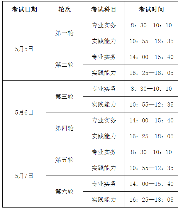 廣西柳州市2018年護士資格考試報名及現(xiàn)場審核通知