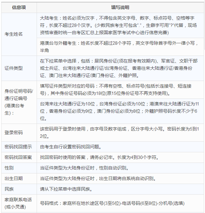 2018年臨床執(zhí)業(yè)助理醫(yī)師考試報名表怎么填寫？