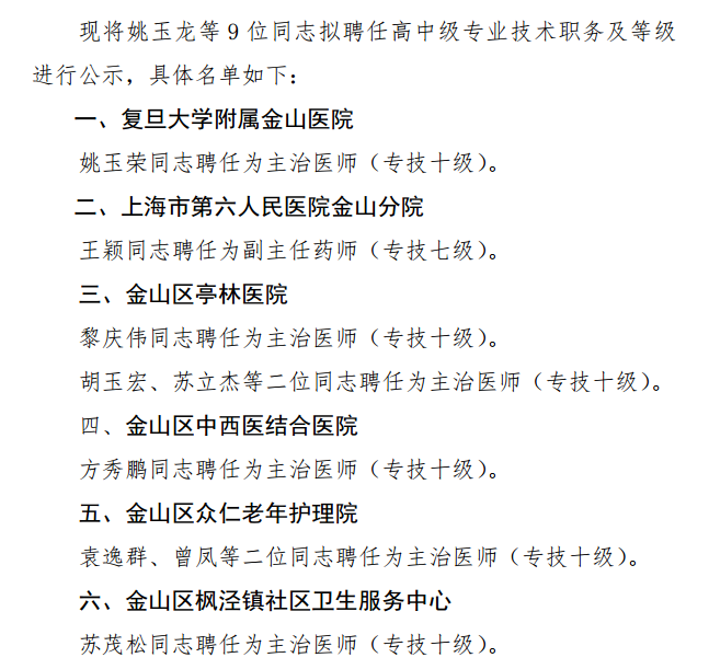 上海市金山區(qū)擬聘任衛(wèi)生高中級9位專業(yè)技術(shù)職務及等級的公示