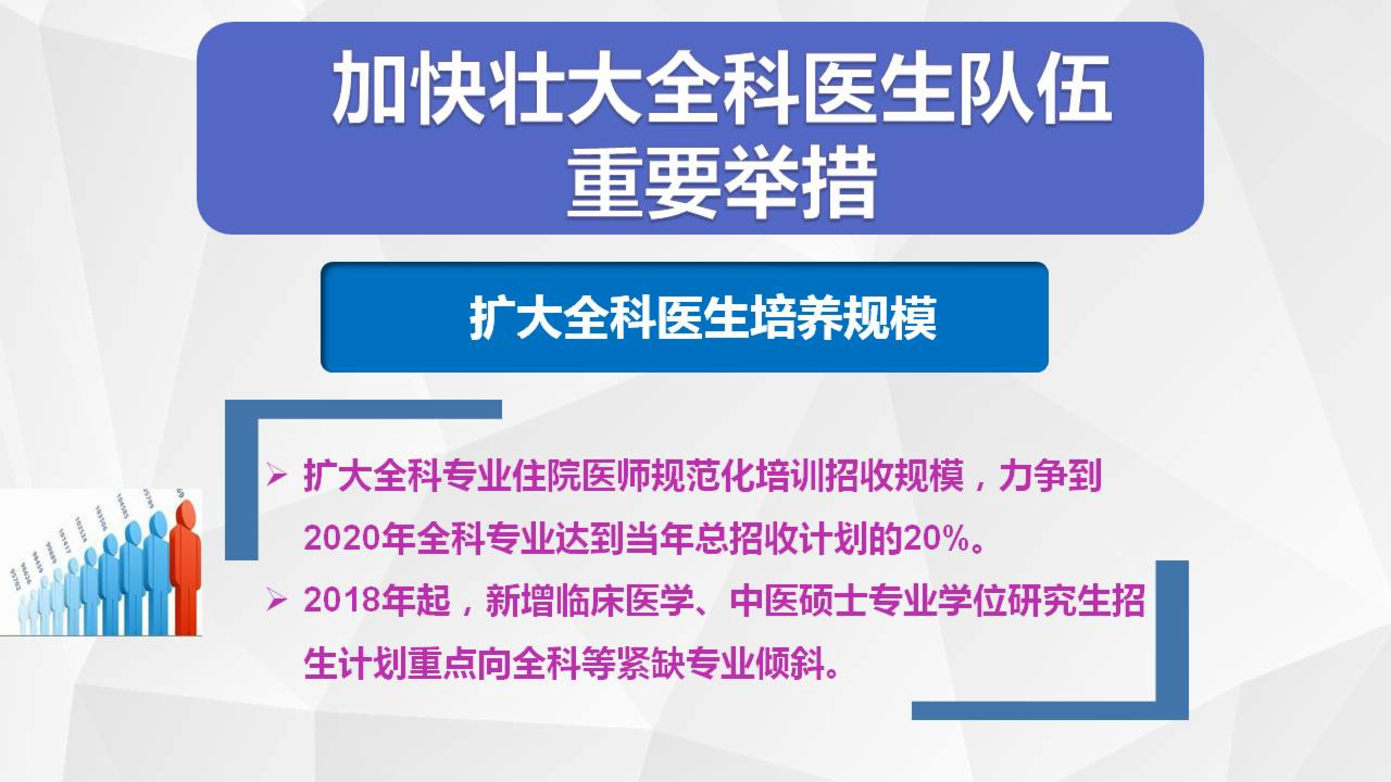 全科醫(yī)生培養(yǎng)與使用激勵機(jī)制迎重大改革