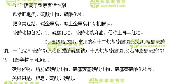 醫(yī)學教育網主管中藥師：《答疑周刊》2018年第36期