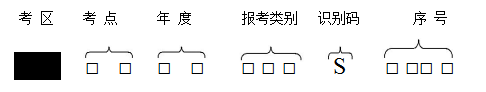 2018年執(zhí)業(yè)醫(yī)師實踐技能準(zhǔn)考證是怎么編排的？