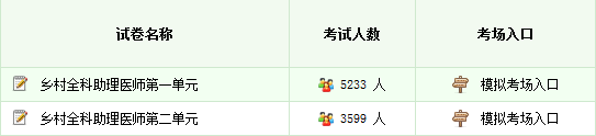 2018年鄉(xiāng)村全科助理醫(yī)師筆試模擬試題免費(fèi)下載