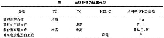 醫(yī)學教育網(wǎng)初級藥士：《答疑周刊》2018年第41期