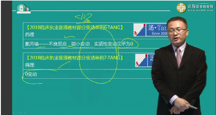 湯以恒講解2018年臨床執(zhí)業(yè)/助理醫(yī)師教材實(shí)質(zhì)性變動(dòng)及復(fù)習(xí)重點(diǎn)