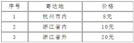 浙江省2017年執(zhí)業(yè)藥師證書(shū)發(fā)放通知