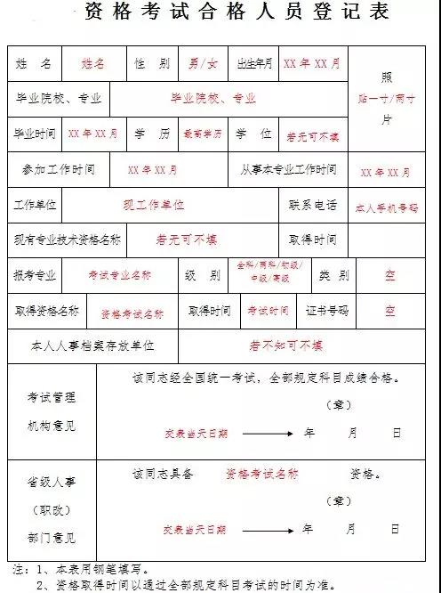 快看！手把手教你填寫執(zhí)業(yè)藥師資格考試合格人員登記表！