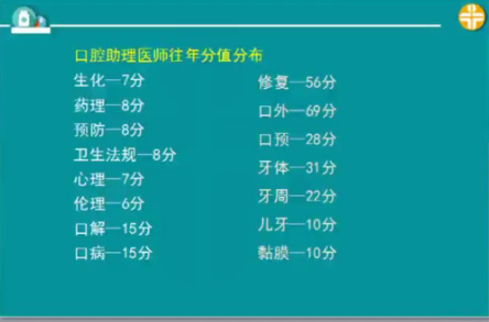 口腔助理醫(yī)師技能考后的復(fù)習(xí)，決定了你是否能順利拿證！