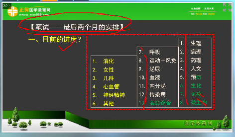 2018年臨床執(zhí)業(yè)醫(yī)師筆試考試2個月復習科目安排、備考方法