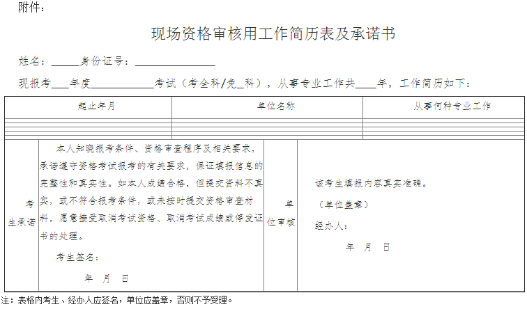 云南省2018年執(zhí)業(yè)藥師考試報(bào)名時間|報(bào)名入口通知