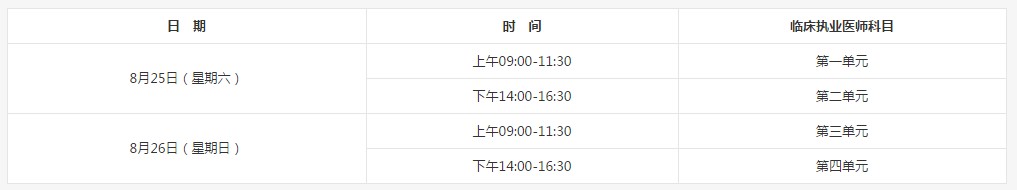 2018年臨床執(zhí)業(yè)醫(yī)師什么時(shí)候考試？