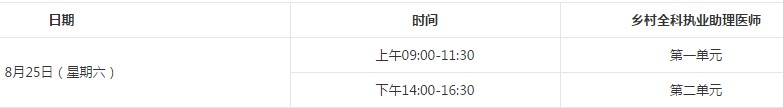2018年鄉(xiāng)村全科助理醫(yī)師考試時間是什么時候？