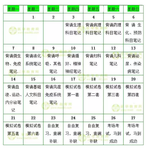 【臨床助理醫(yī)師沖刺經(jīng)驗(yàn)】最后20天復(fù)習(xí)計(jì)劃，幫你考前搶分！