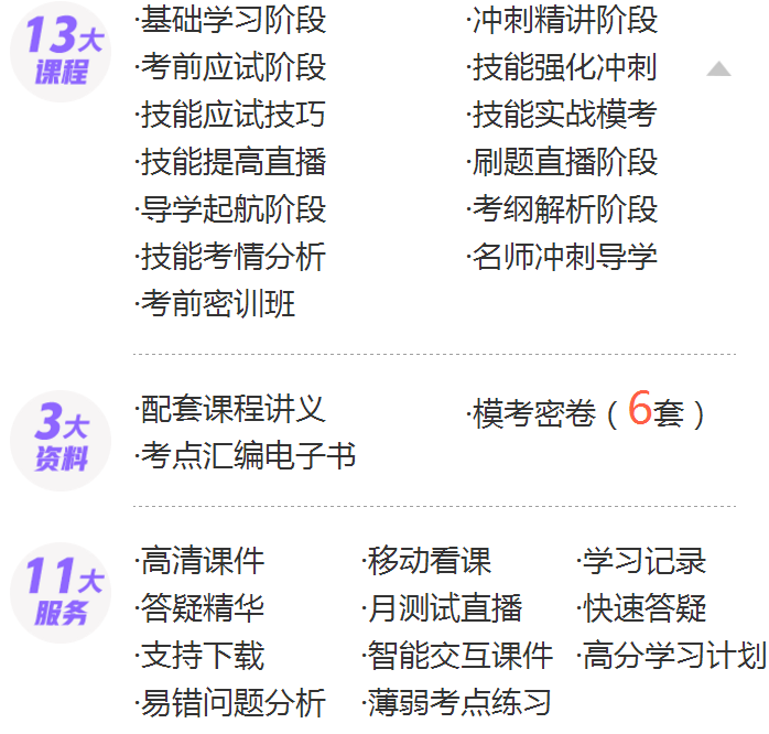 2019年臨床執(zhí)業(yè)助理醫(yī)師高效取證班全新出擊！